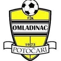 Grb FK Omladinac Potočari – Peta liga Brčko